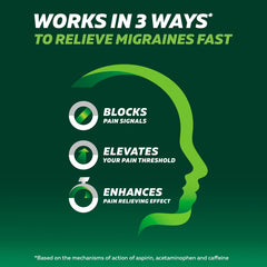 Excedrin Migraine Caplets - Acetaminophen - 8ct: Whole Body Application, General Pain Relievers, 250 mg Strength, Original Flavor